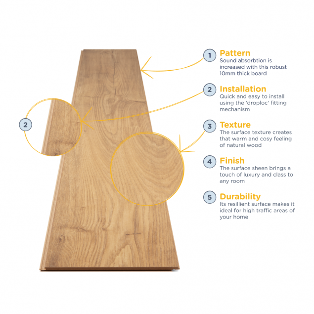 Westerham Churchill Chestnut plank annotations